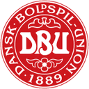 Denmark U23 W