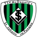 تسف ست جوهانن