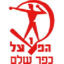 هابويل كفار شاليم