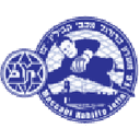 ماككابي كابيليو جاففا