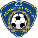 بروجريسول بيكيكا