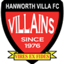 هانوورث فيللا